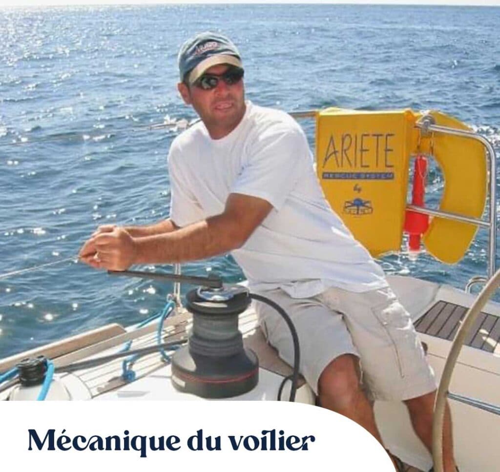Mécanique du voilier