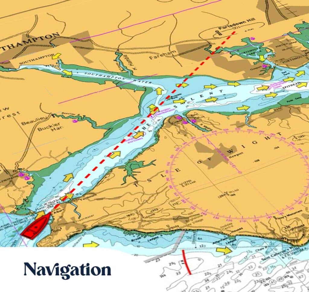 Navigation & cartographie